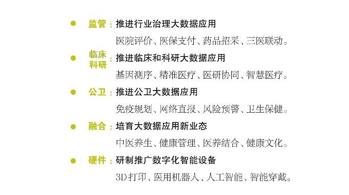 醫(yī)療大數(shù)據(jù)基礎(chǔ)依然落后，2017年國家隊與AI企業(yè)入局，或?qū)⒁l(fā)新一輪紅海爭奪