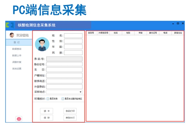 公共衛(wèi)生健康管理系統(tǒng)包含哪些？